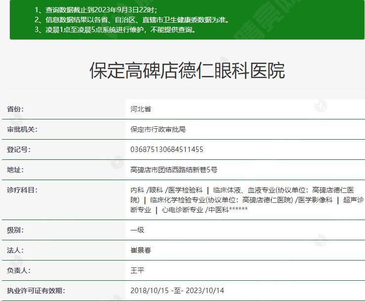 保定高碑店德仁眼科医院