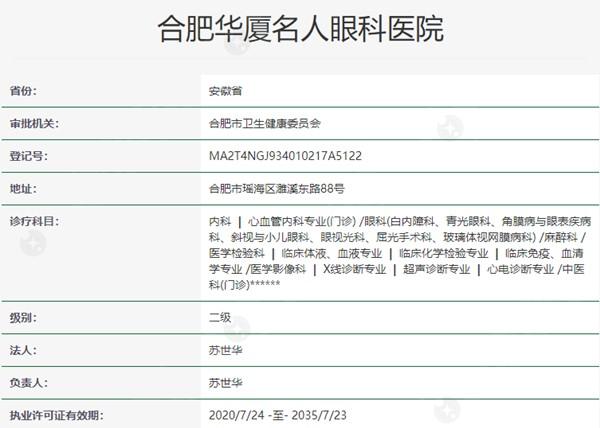 合肥名人眼科医院资质