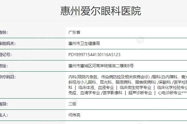 惠州爱尔眼科