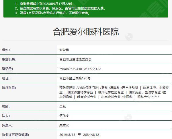 合肥爱尔眼科靠谱资质