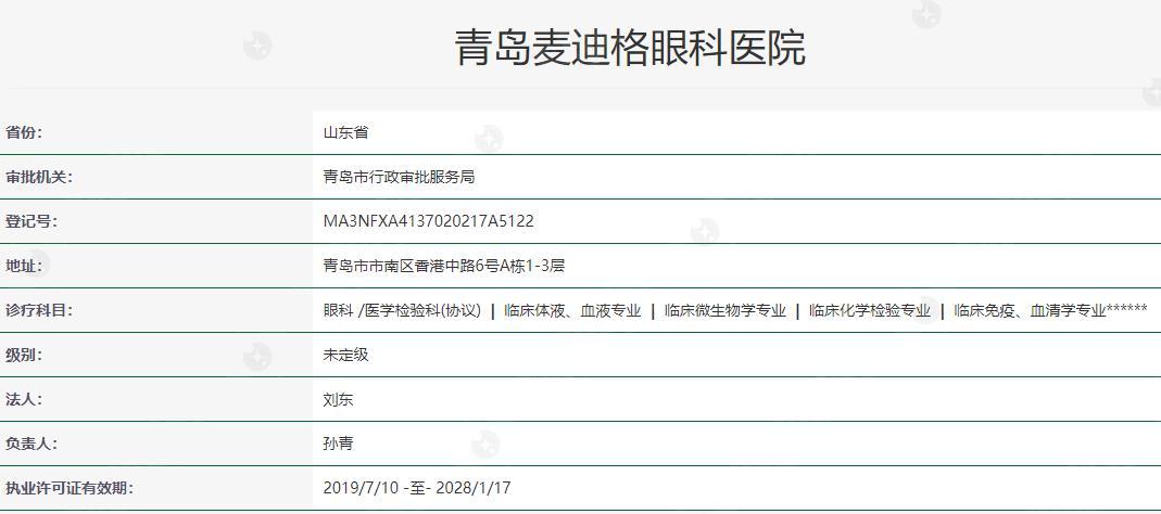 青岛麦迪格眼科医院卫健委资料
