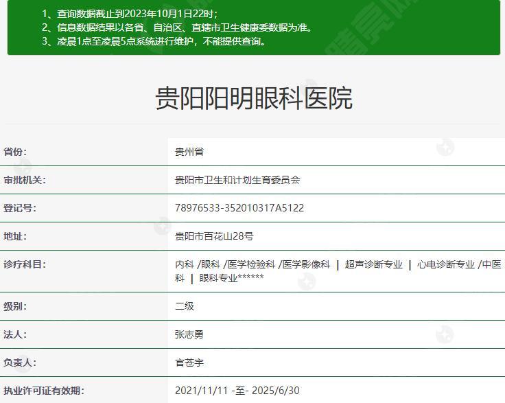 贵阳阳明眼科医院