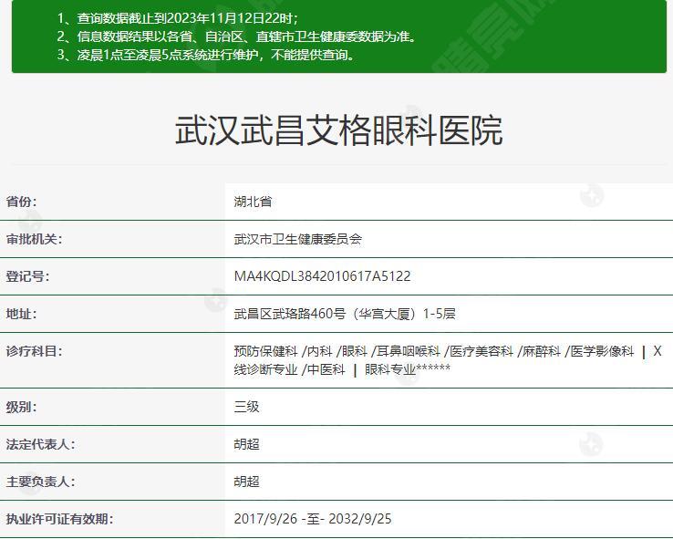 武汉武昌艾格眼科医院