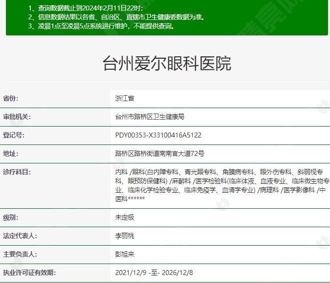台州爱尔眼科医院资质