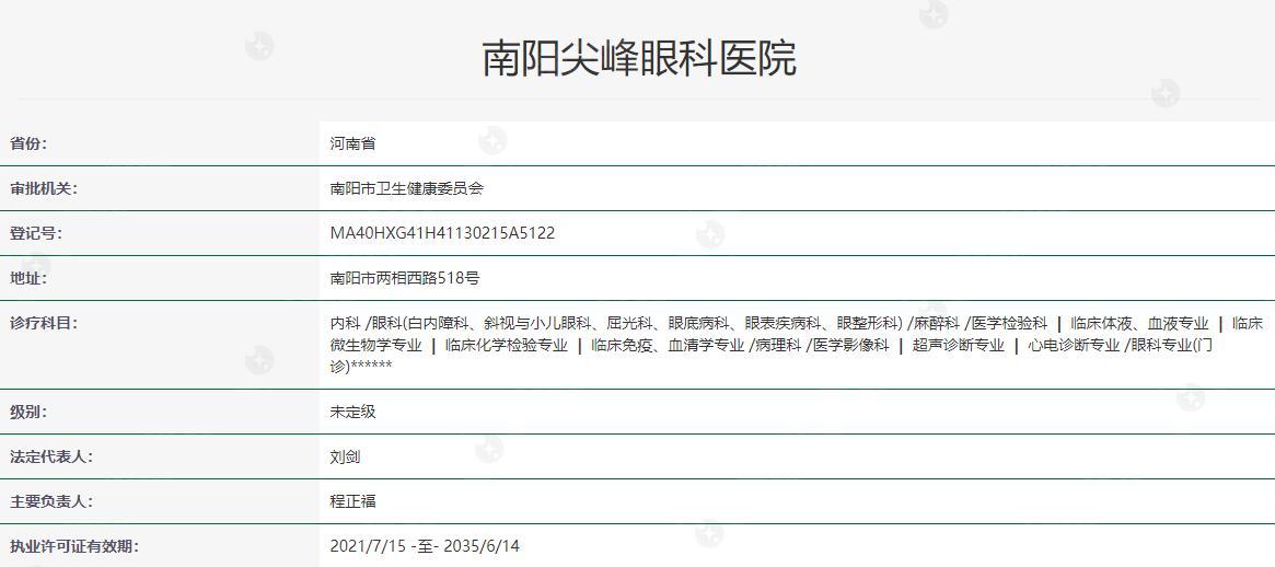 南阳尖峰眼科医院卫健委资料