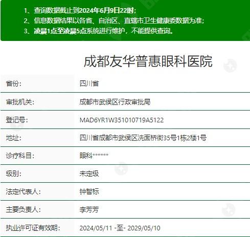 成都友华普惠眼科医院资质
