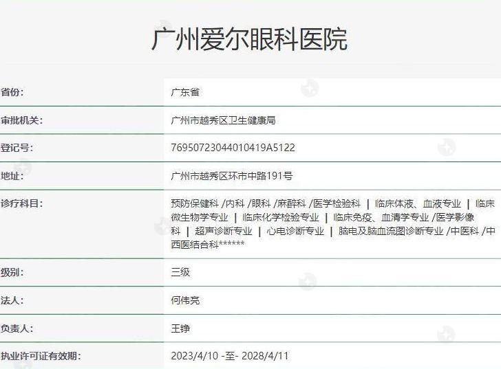 广州爱尔眼科医院是正规的医疗机构吗？近视眼手术技术领先性价比高备受好评