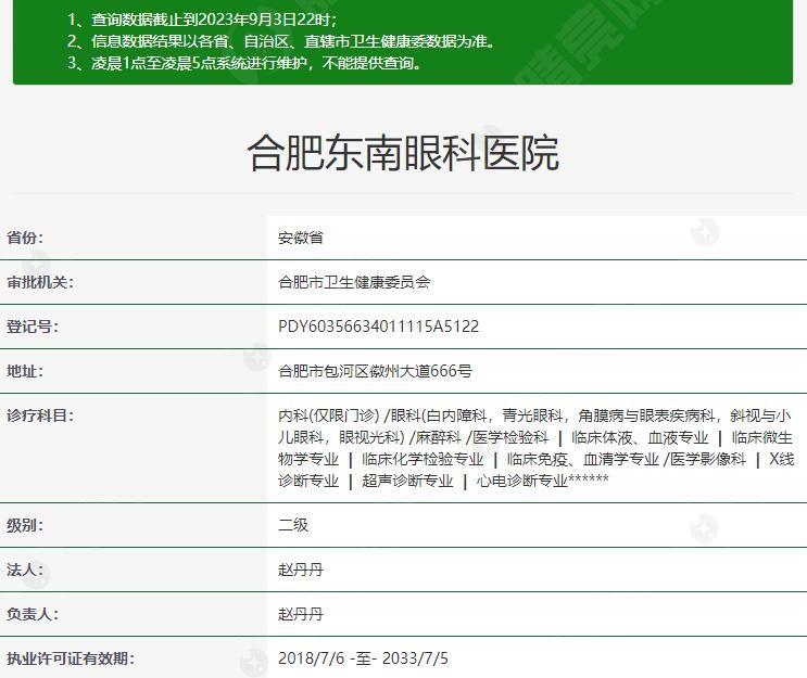 安徽合肥东南眼科医院怎么样？是靠谱的二级专科医院