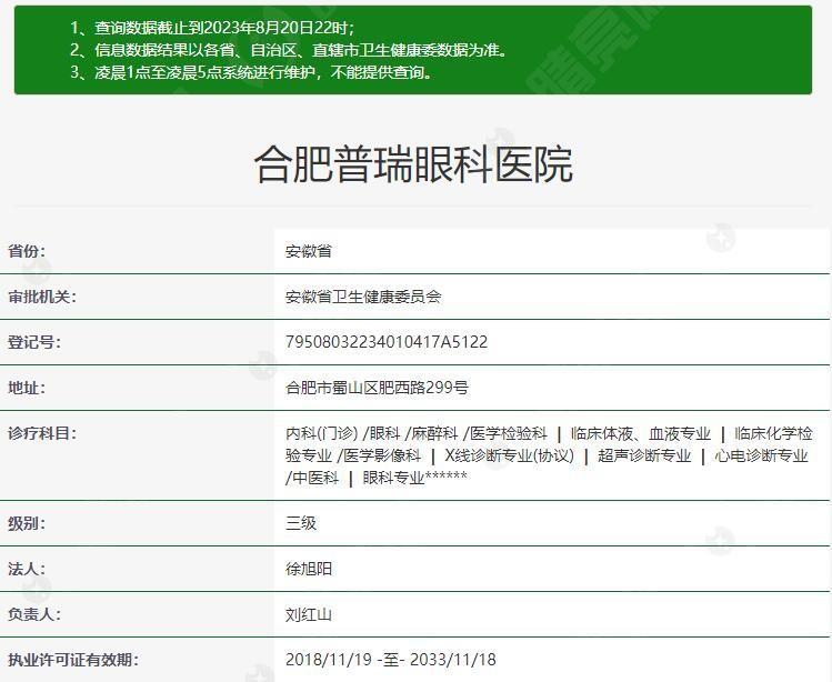合肥普瑞眼科医院 资质正规挺靠谱