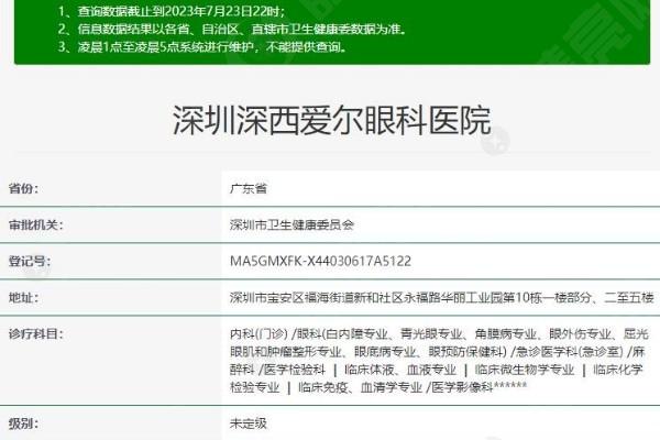 深圳深西爱尔眼科医院口碑怎么样 患者口碑评价很靠谱