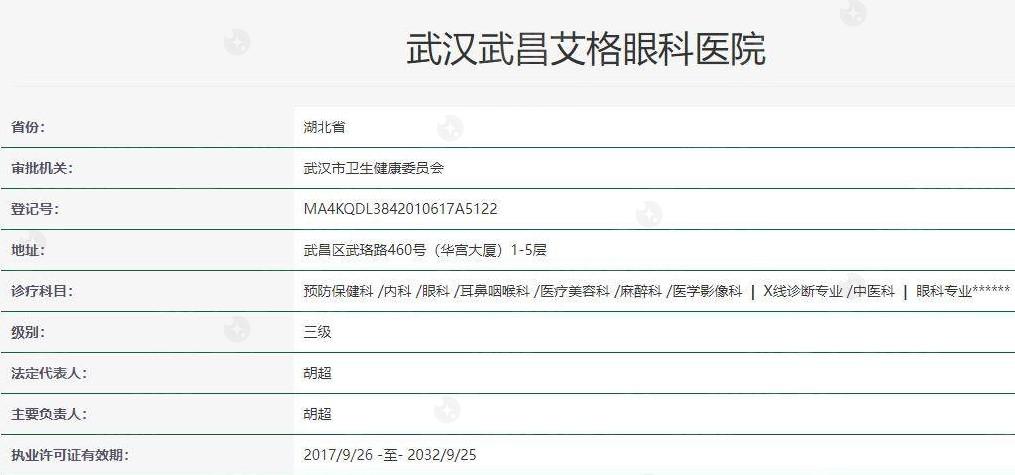 武昌艾格眼科医院怎么样？当地有名的眼科连锁机构分布在武昌区武珞路