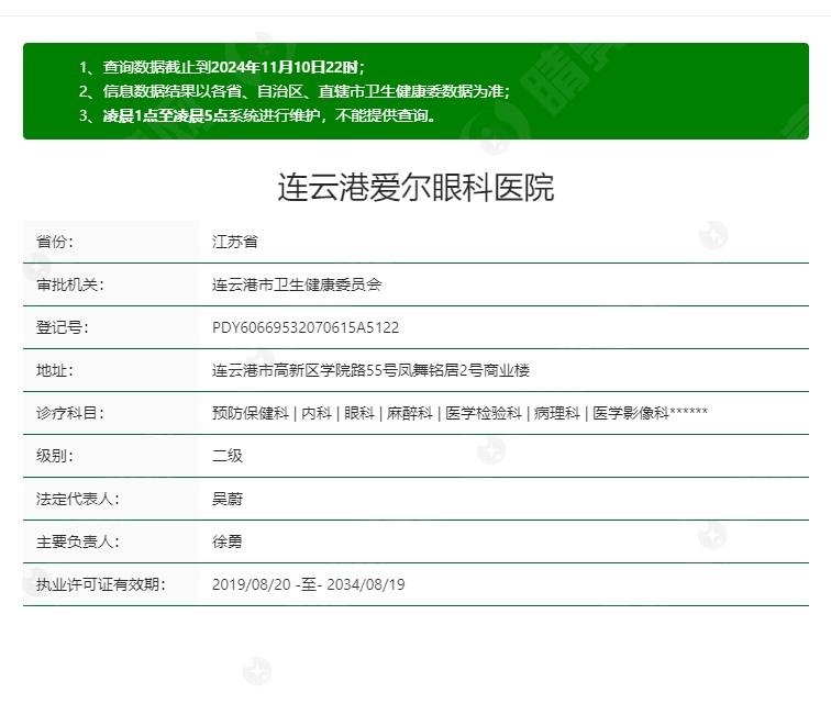 连云港爱尔眼科医院费用高吗？不高！全飞秒16800+半飞秒10800+晶体植入30000+