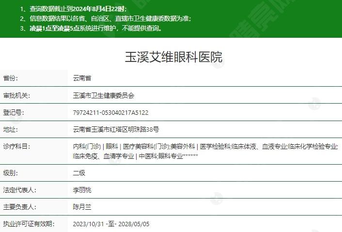 玉溪艾维眼科医院是正规吗？当然做近视手术配镜正规实惠